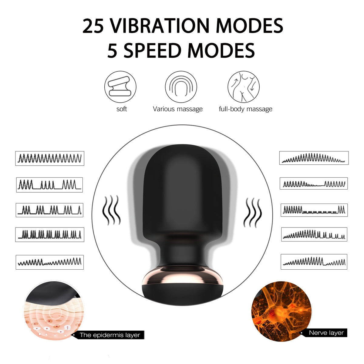 Wireless Waterproof Power Wand Massager Silicone Vibrator