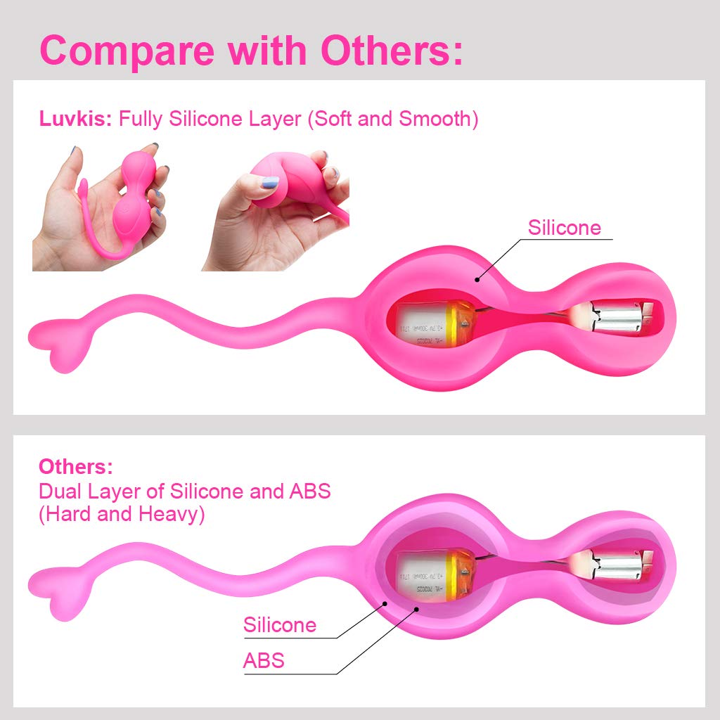 Remote Kegel Balls Vibrator 10 Speeds