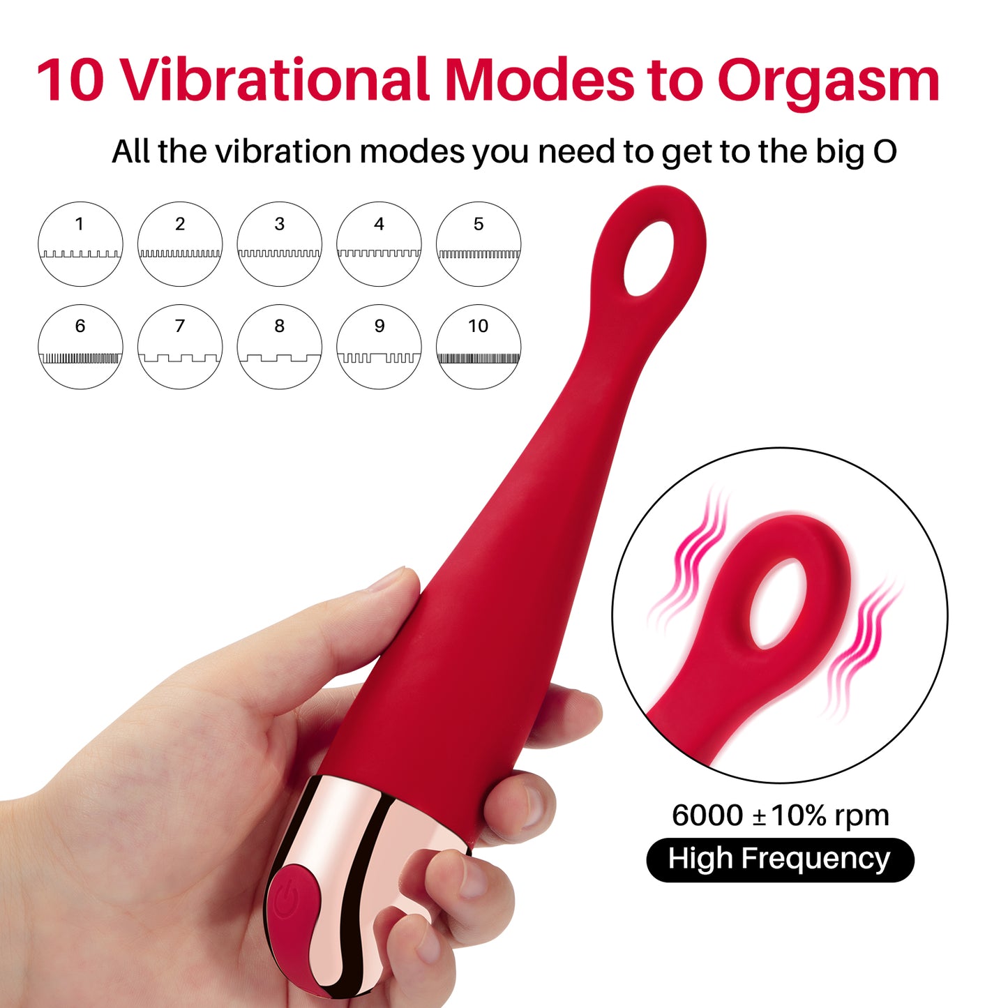 O-Shaped Clitoral Vibrator